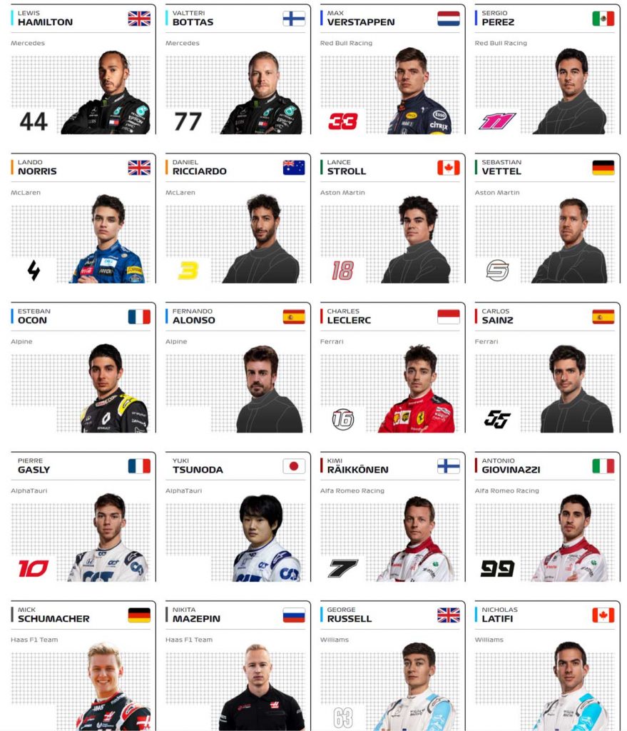 pilotes 2020 pilotes 2021