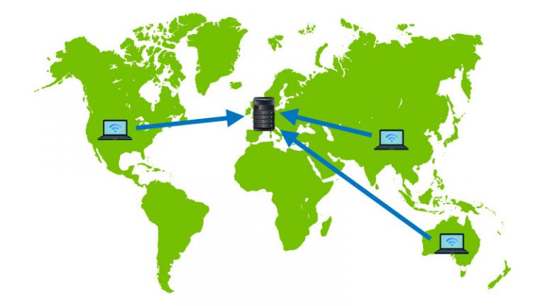 Dans Quel Pays Est Située L'adresse Ip 87.217.27.254