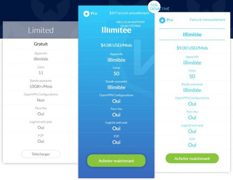 windscribe vpn test